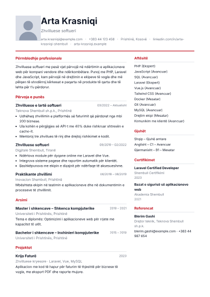 Parapamje e modelit Profesional